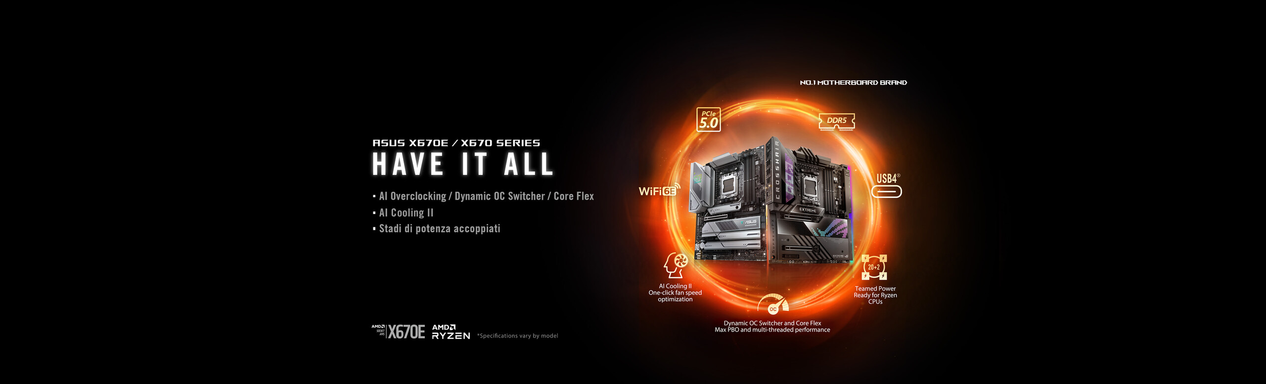 NEW AMD X670