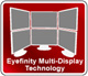 AMD Eyefinity Technology
