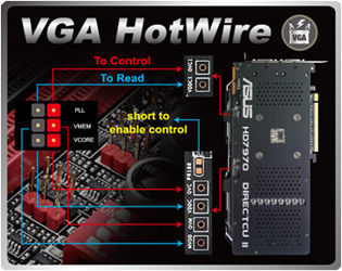 VGA Hotwire