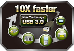 USB3 graph ASUS SABERTOOTH X58 Motherboard Review