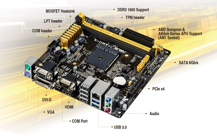 AM1I-A | Motherboards | ASUS Global