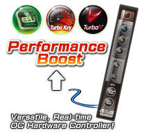 turboV remote ASUS P7P55D E Premium : Review