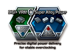 Система питания DIGI+ и компоненты Super Alloy Power