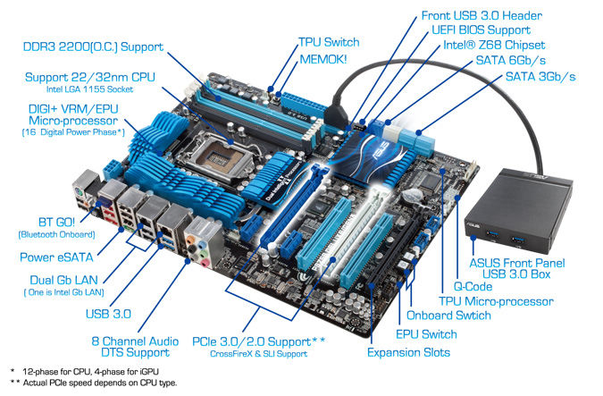 http://www.asus.com/websites/global/products/Lal9C5bJV9ftCc7k/product_overview.jpg