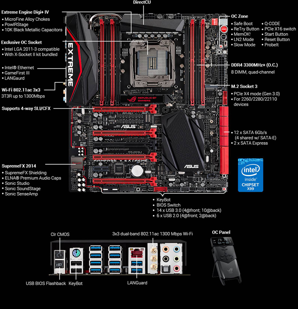 Asus Rampage V Extreme Intel X99  Socket 2011 U2026