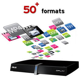Supports over 50 formats – including 3D media