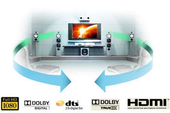 Full HD 1080p and Dolby TrueHD 7.1-channel surround support