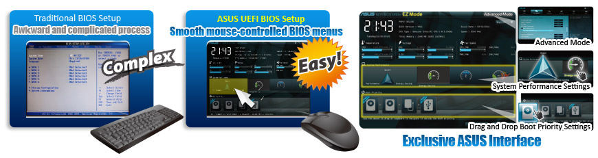 EFI 2 pic ASUS M5A97 EVO Review with FX 8150 Processor