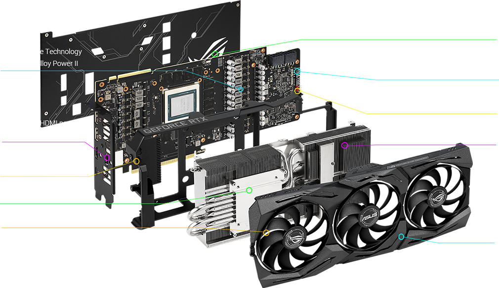 STRIX%20RTX2080TI_layer%20with%20color.png