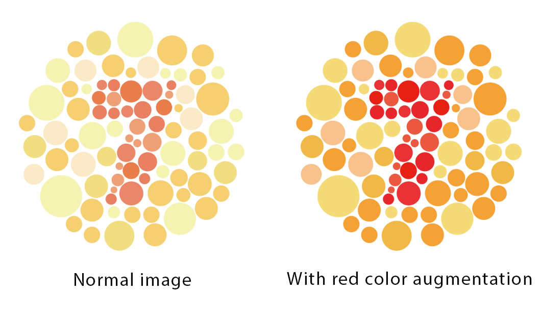 מצב Color Augmentation