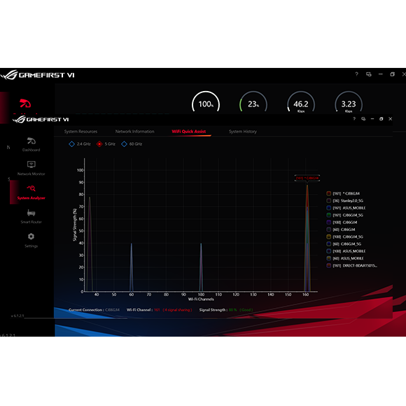 Asus Ai Networking