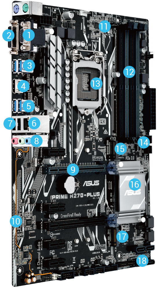 Motherboard Compatibility Chart
