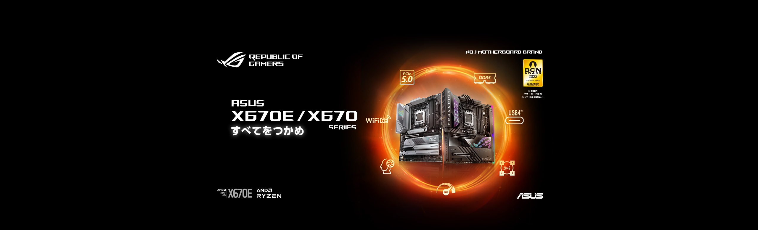 AMD-AM5-X670-B650