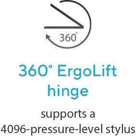 360 degree ErgoLift hinge supports a 4096-pressure-level stylus