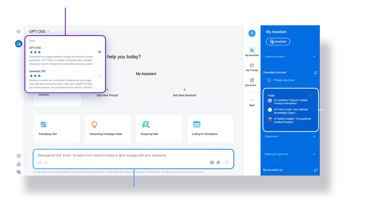 User inference of asus ai hub