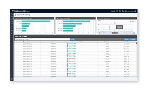 System audit log statuses are presented in the data center management interface using green (for normal) and red (for alerts/issues) color coding.