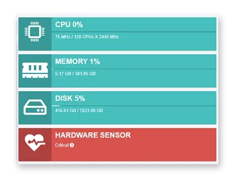 Three green bars display CPU, memory, and disk utilization, while a single red bar indicates hardware sensor status.