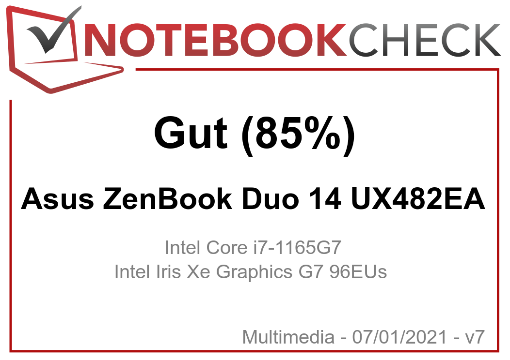 Asus ZenBook Duo 14 UX482EA -  External Reviews