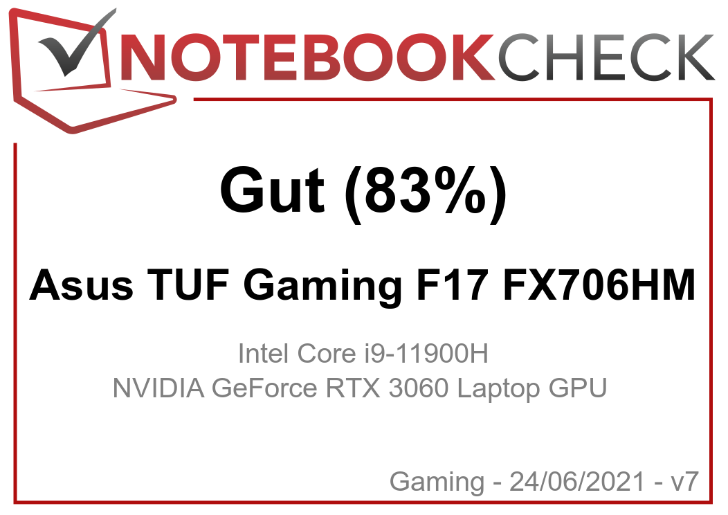 2021 ASUS TUF Gaming F17｜Laptops For Gaming｜ASUS Global