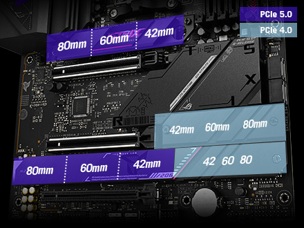 Das ROG Strix B650E-E PCIe 5.0 M.2 und das Layout der Erweiterungssteckplätze