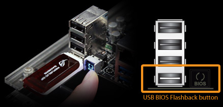USB BIOS Flashback button