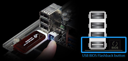 USB BIOS Flashback-knop