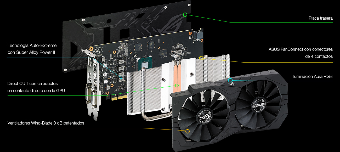 Review ASUS Strix Geforce GTX 1050 16