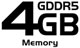 Gigantic 4GB GDDR5 Memory