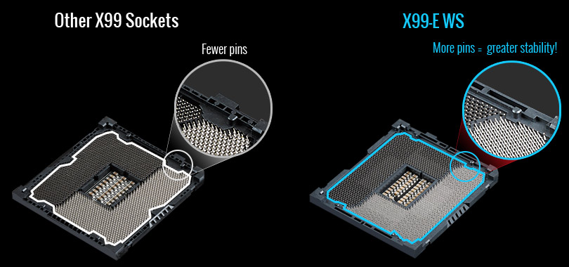 ASUS EATX DDR4 LGA 2011-3 Motherboards X99-E WS USB 3.1