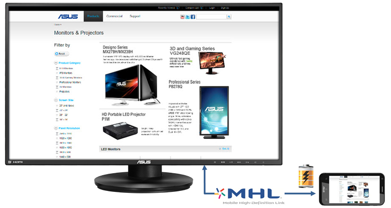خاصية MHL (الارتباط عالي الدقة بالأجهزة المحمولة) لتوفير عرض محسن من الهاتف المحمول إلى الشاشة