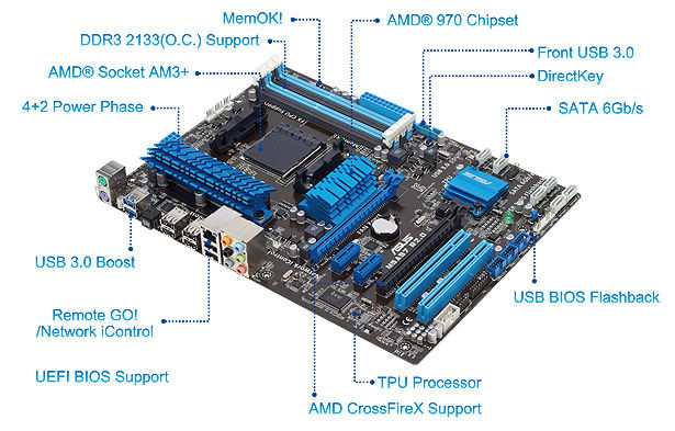 M5A97 R2.0 | Motherboards | ASUS Global