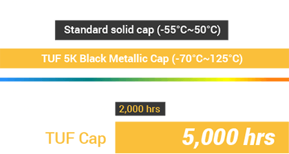 component_capacitors.png