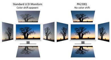 ASUS ProArt PA238Q Monitor, 23" FHD (1920x1080)