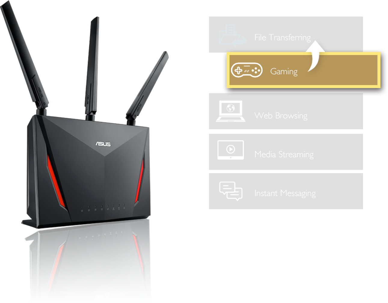 ASUS RT-AC86U router allows users to select a type of traffic and prioritized the packets in them by setting adaptive QoS in ASUSWRT.