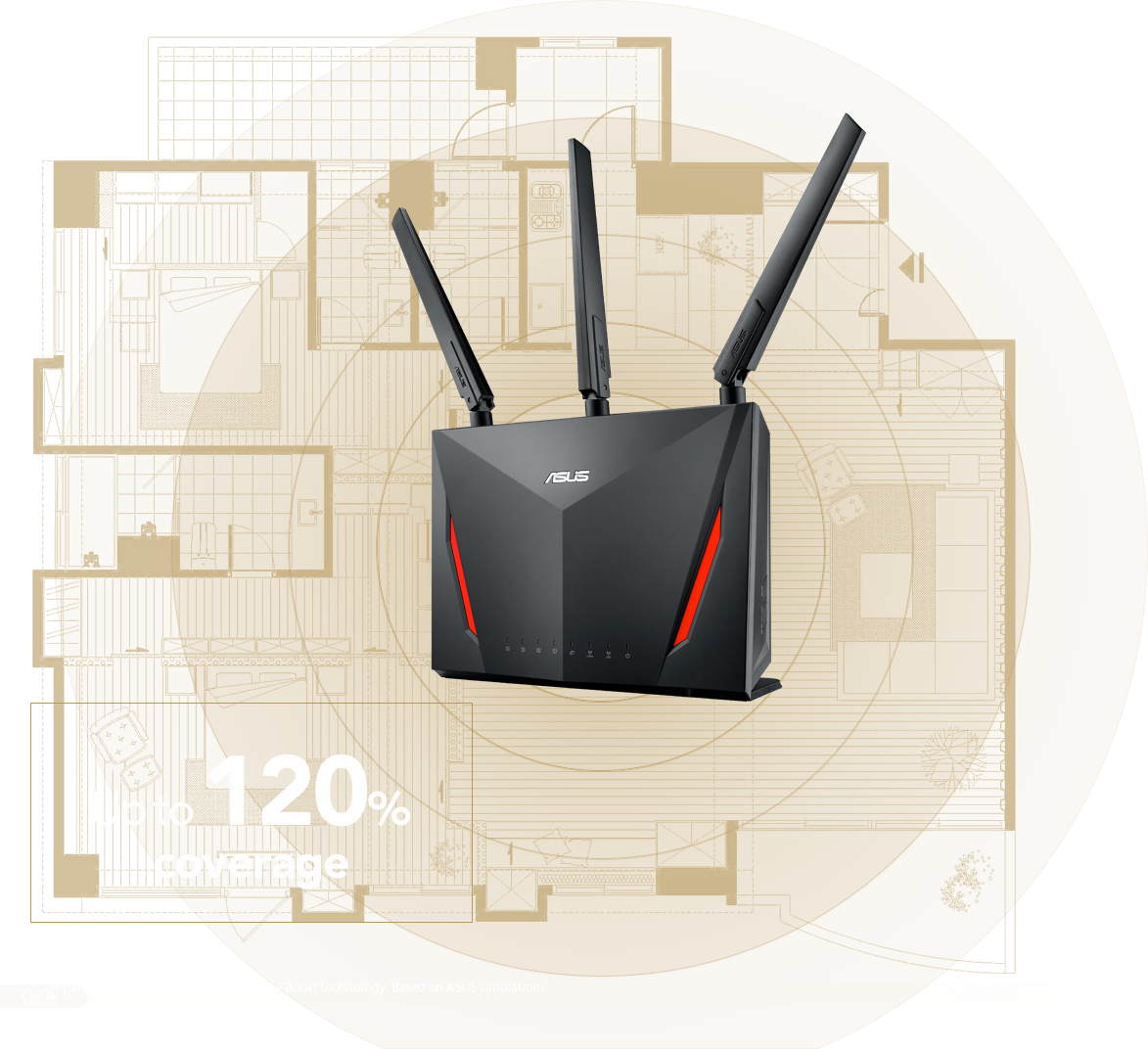 ASUS RT-AC86U router features RangeBoost increasing up to 120% Wi-Fi signal coverage.
