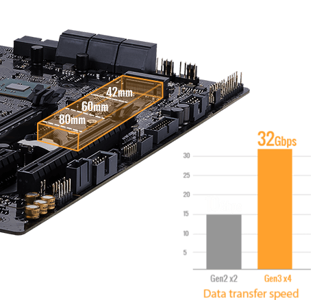 Usb 3 0 ön panel