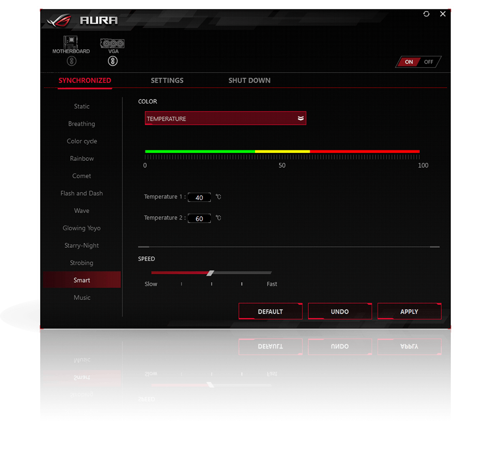 UI 2