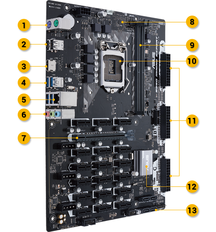 btc b250 mining expert