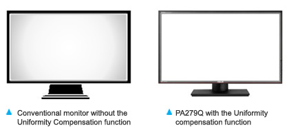 Funkce pro úpravu jednotnosti zobrazení (Uniformity Compensation)