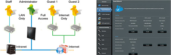 Kan afbeelding niet downloaden zet wifi of vpn uit