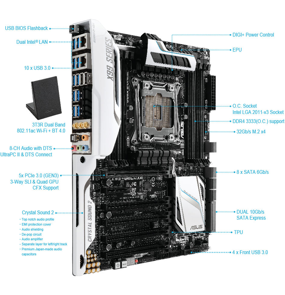 https://www.asus.com/websites/global/products/WodJPah7ECKFSsxv/img/hp/overview/overview-full.png