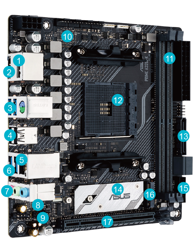 Asus Organizational Chart