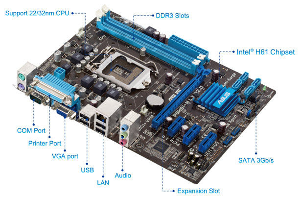 Asus P8h61-m Lx Motherboard Drivers Free Download