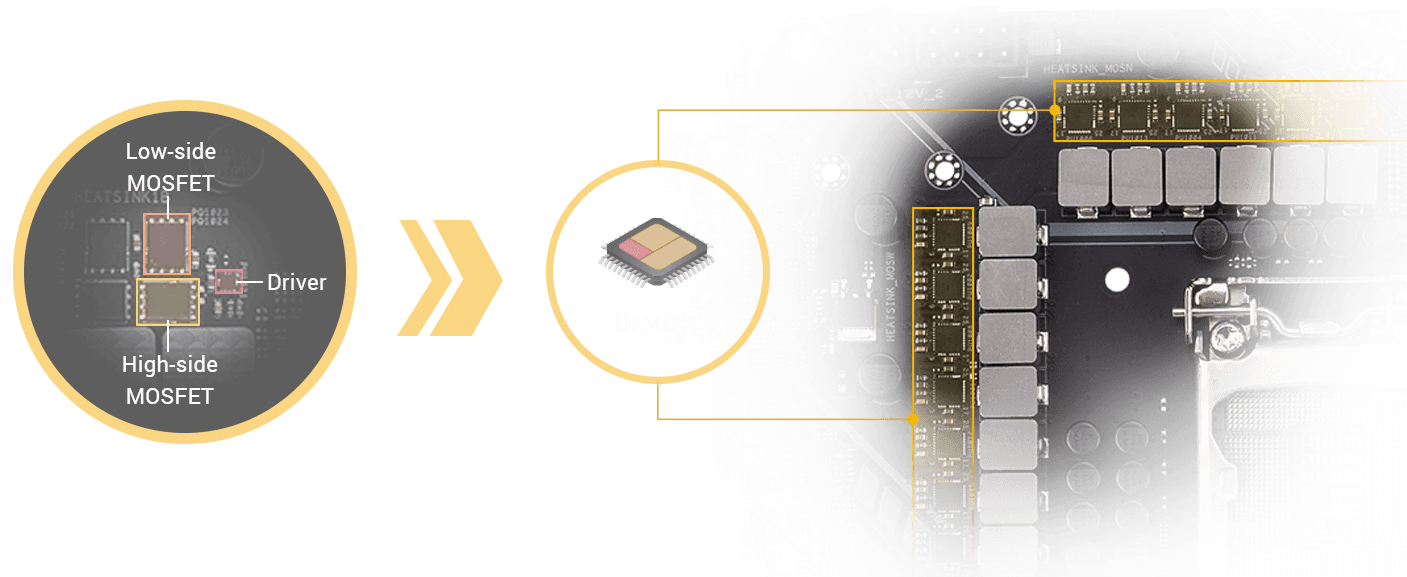 ASUS TUF GAMING H570-PRO Intel® H570 (LGA 1200) ATX gaming motherboard with PCIe 4.0, three M.2 slots, 8+1 DrMOS power stages, Realtek 2.5 Gb Ethernet 23 dr mos