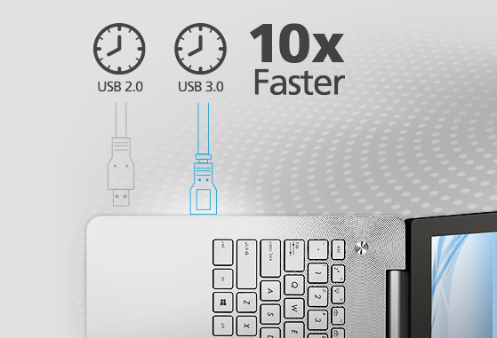 USB 3.0 is ten times faster!