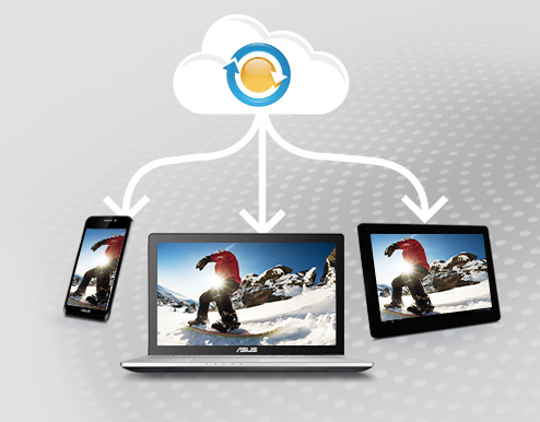 Your own cloud: store, share, and sync 
