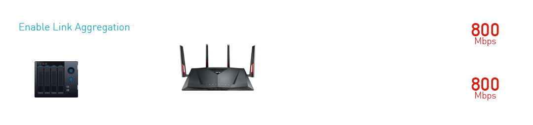 https://www.asus.com/websites/global/products/e5rP2N02bDRfXJUO/V1/img/stage_5_img_4.png
