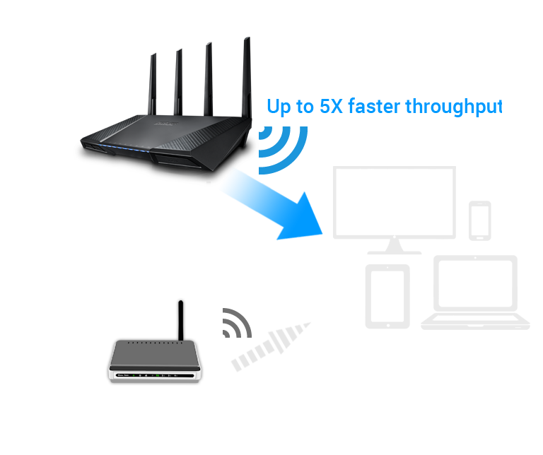 PDF Asus Wireless Access Point
