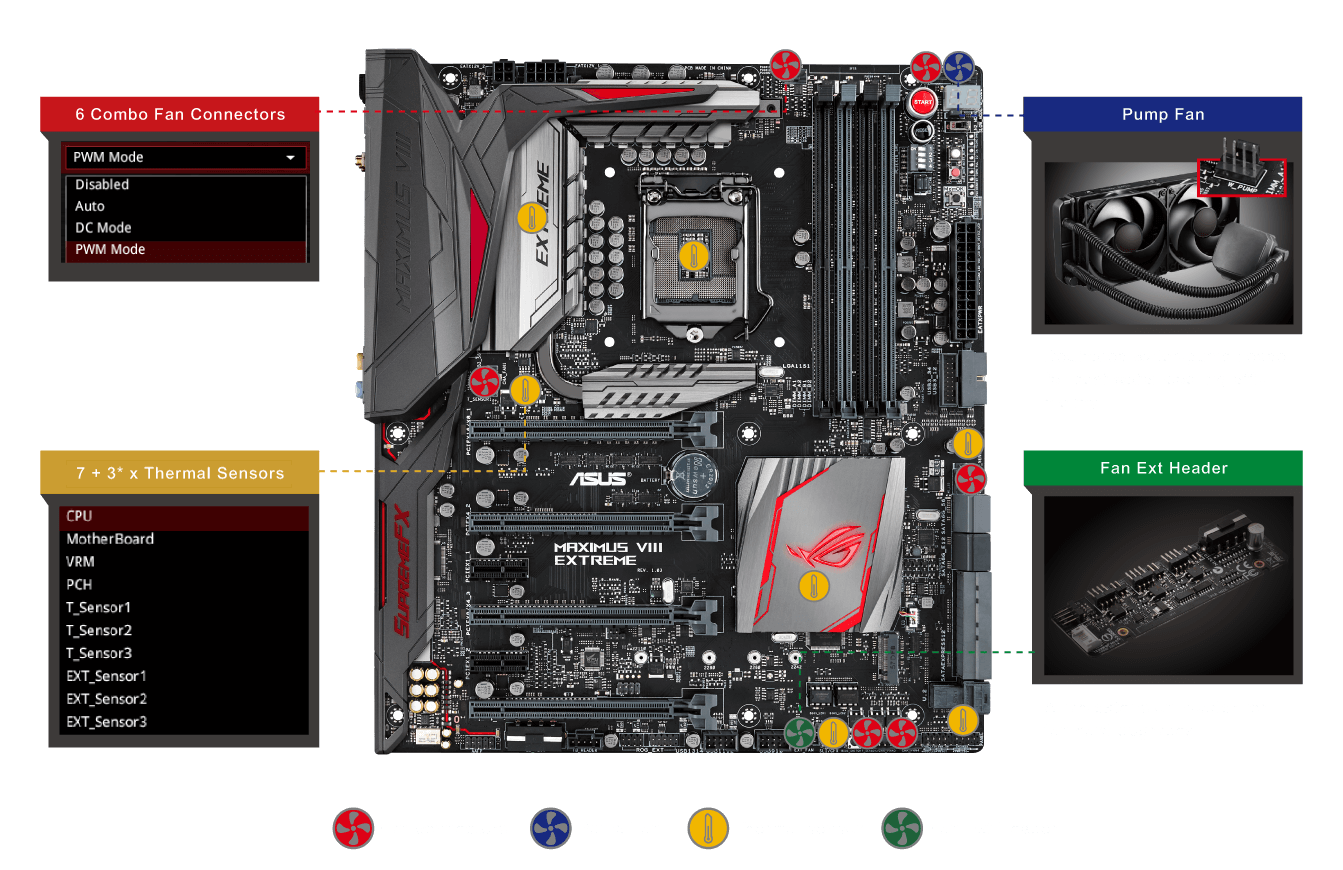 Sonic motherboard lan drivers download