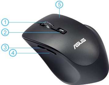 Asus WT425 Mouse